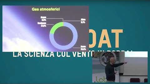 Lab Boat 2019 Gianmaria Sannino, Climatologo ENEA.