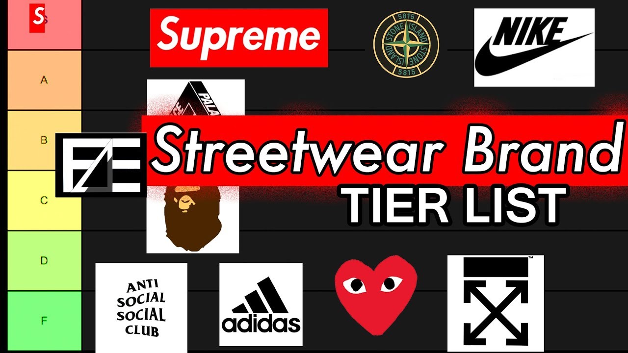 STREETWEAR BRAND TIER LIST 2019 1 street brand Taphoamini