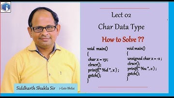 C - Programming Lect 02 - Char Data Type | igatecs bhilai