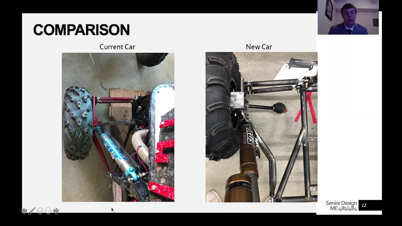 Senior Design Baja Rear Suspension YouTube