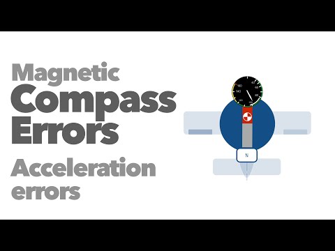 Magnetic Compass Errors. Part 1. Acceleration Errors.