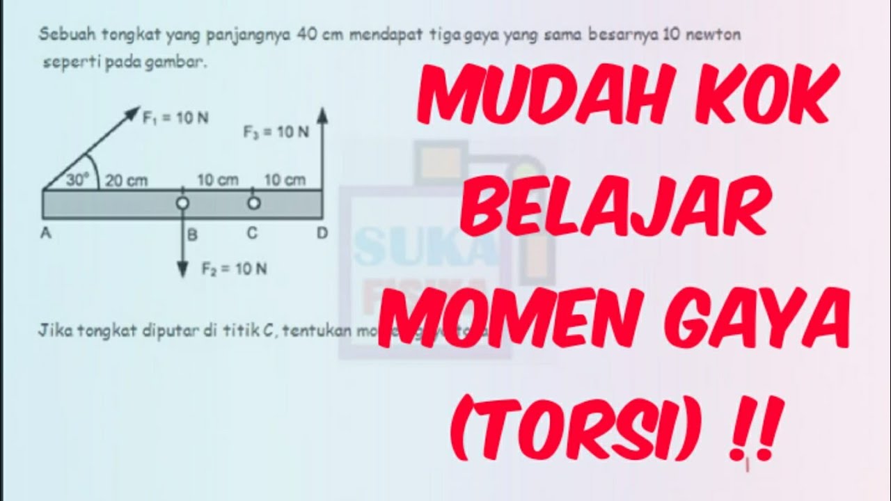 Momen Gaya Torsi Fisika Sma Youtube 