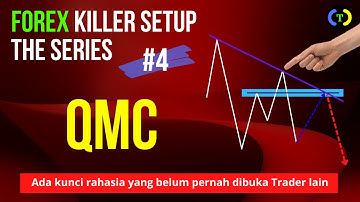 QUASIMODO CONTINUATION QMC - FOREX KILLER SETUP THE SERIES