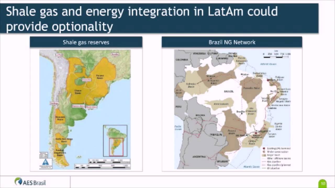 Brazil Power Sector Outlook inar YouTube