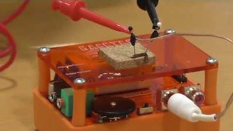 Spiker Box Video