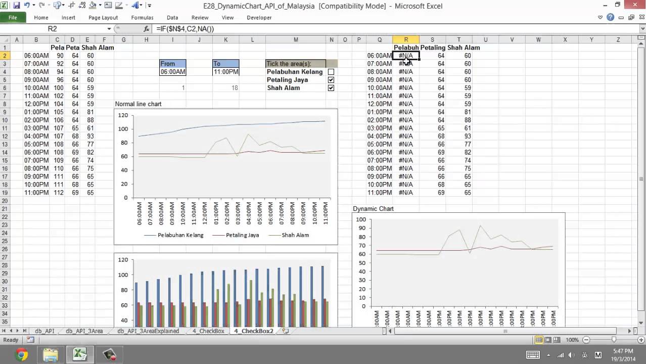 excellent synonym Excel 28 Demo Dynamic Chart about API Part 2 With Check Box Control