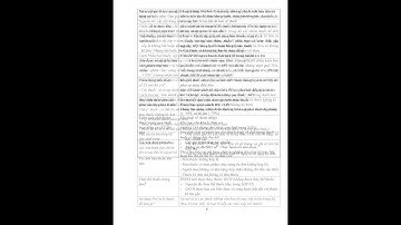 Trả lời câu hỏi thẩm định Nhà Thuốc, Quầy thuốc GPP