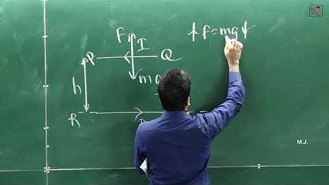 Mahen Jecob | Magnetic Fields | 2005 MCQ No. 47