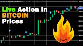Live Action In Bitcoin Prices