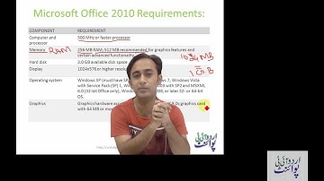 Microsoft Office 2010 Overview & Installation in Urdu