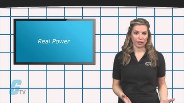 Real Power VS Reactive Power.  What
