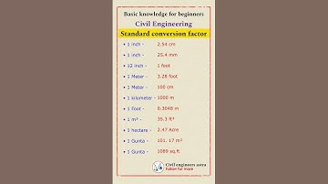 Basic knowledge of civil engineering | Unit conversions | Civil Engineering |