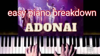 Video thumbnail of "Adonai by Nathaniel Bassey Piano chord lesson tutorial on the keyboard"