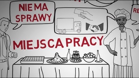 Oceny w szkole Dlaczego piątkowi uczniowie pracują dla trójkowych - Robert Kiyosaki