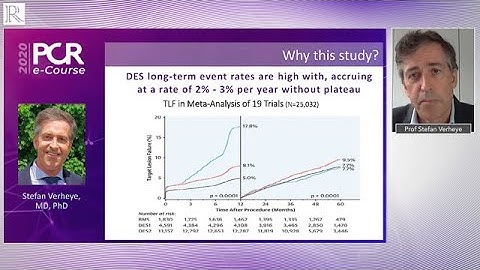 PCR e-Course 2020: DynamX Bioadaptor — Prof Stefan Verheye