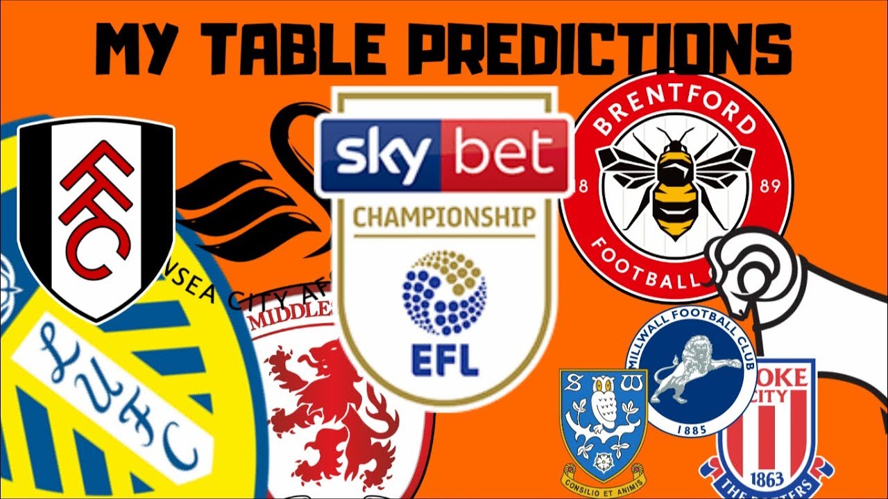 My Championship Table Predictions 2019 20 Youtube