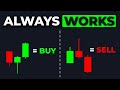 The Indicator Used By ICT Traders To Rake In Massive Gains [SINGLE CANDLE ORDER BLOCK]