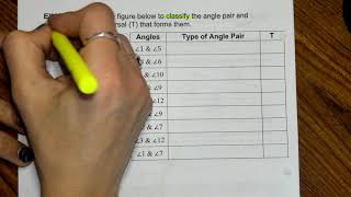 10.18 Video Notes - Pairs of Lines, Transversals, and Angles
