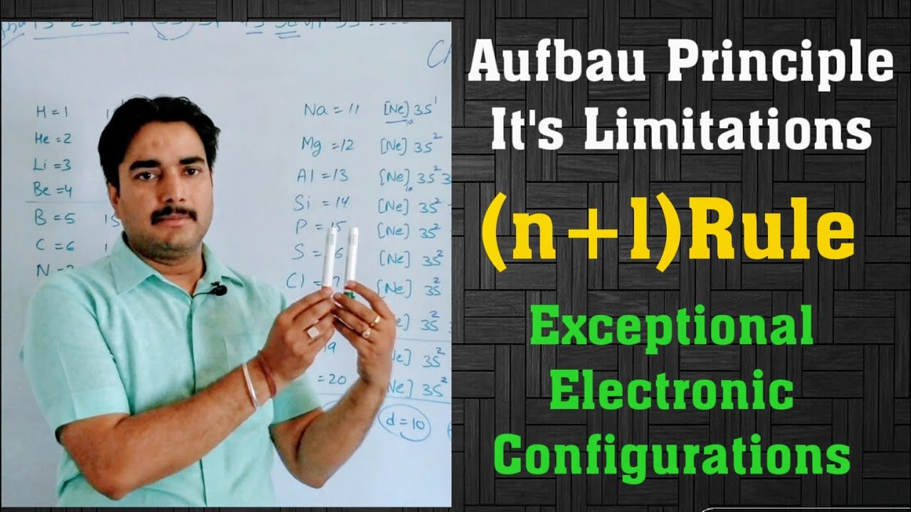 aufbau-principle-it-s-limitations-n-l-rule-exceptional-electronic