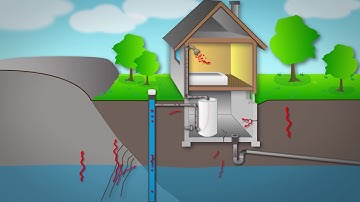 MIKE Holmes Radon commercial NOVA SCOTIA HD version