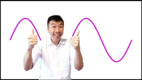 8.1.1 Displacement -Time Equation of SHM: Amplitude and Angular Frequency of SHM