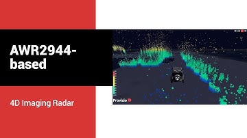 4D 138 Virtual Array Imaging Radar Demonstration from Provizio and TI