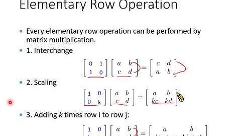Linear Algebra Lecture 17: How to find the Inverse of a Matrix