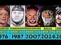 The undertaker transformation from 11 to 59 year old