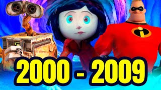 Las Mejores Peliculas Animadas de Cada Ańo de la Década del 2000