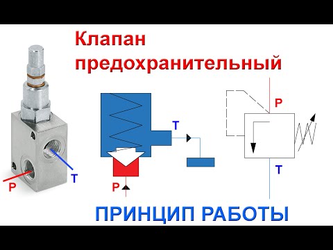 Схема гидравлическая #4 | Клапан гидравлический предохранительный