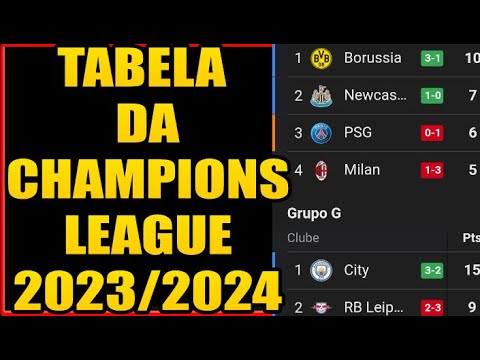 Champions League 2023/24: saiba onde ver os jogos da semana na TV e pela  internet [19/09/23] 