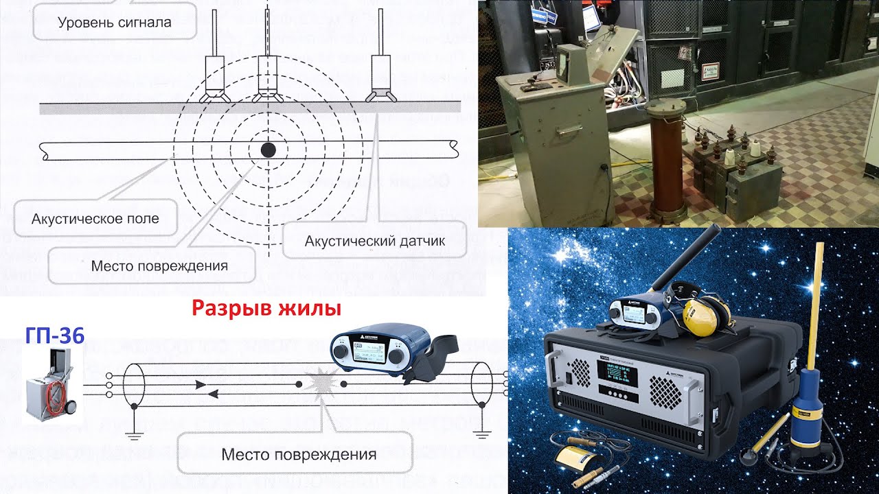 Повреждения в КЛ Часть 3 Акустический метод