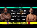 FRANK MARTIN VS TARIK ZAINA | FULL FIGHT HIGHLIGHTS