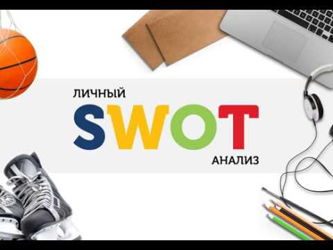 Video: Kako se SWOT analiza uporablja v trženju?
