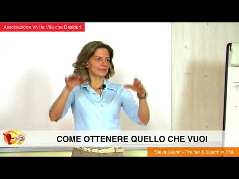 Video: Ottenere Ciò Che Vuoi è Facile O Faticoso?