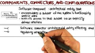 Components, Connectors, and Configurations - Georgia Tech - Software Development Process screenshot 5