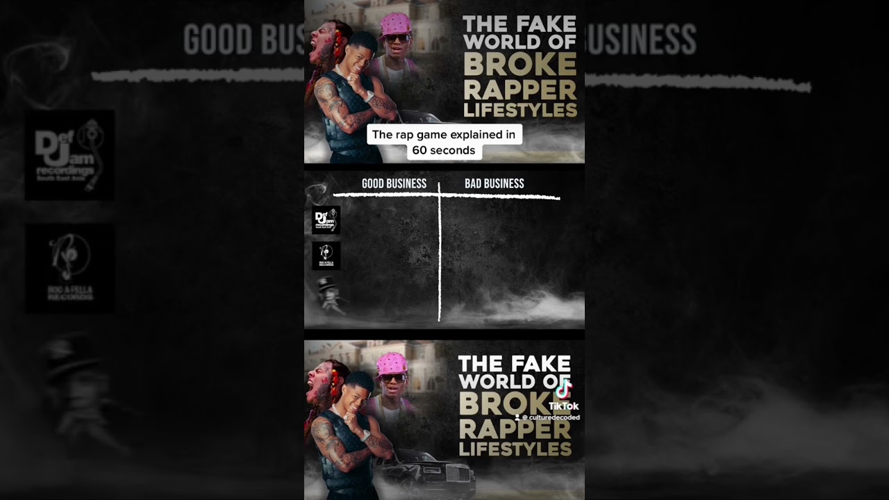 【G-Rap】 Bosha - What Part of The Game Is G-Rap】 Bosha - What Part of The Game Is Bosha - What Part Of The