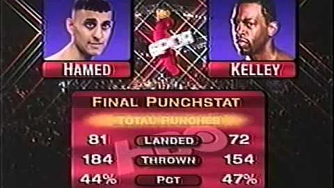 Prince Naseem Hamed Vs Kevin Kelley Full Fight 199...