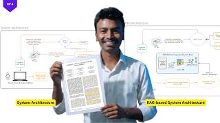 RP4: AI-driven mock interview System and RAG-based system Architecture