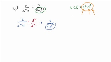 Video 6.2.3: Adding/Subtracting Rational Expressions (Unlike Denominators P. 2)