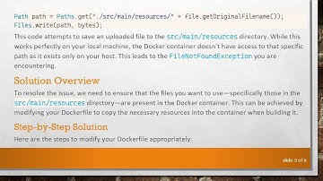 Solving the FileNotFoundException in Dockerized Spring Boot Applications