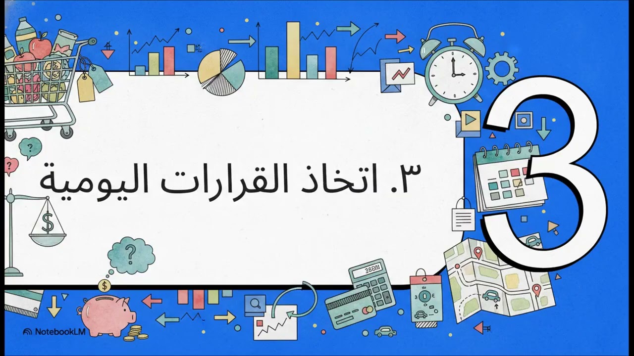تحويلات النسبة المئوية