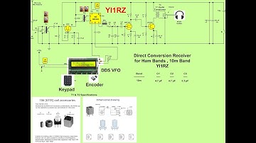 Direct Conversion Receiver on 10m Band Design1