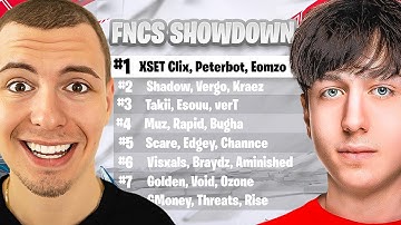 Clix & Peterbot 1ST PLACE FNCS Showdown Finals 🏆 ($9,000)