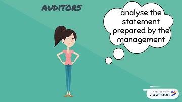 Introduction To Audit (AUD339)
