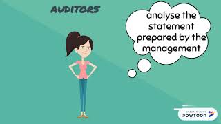 Introduction To Audit (AUD339)