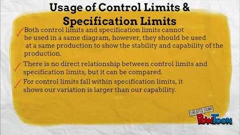 Control Limits and Spec Limits