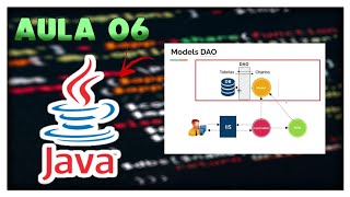 Projeto em Java - Barbearia - Aula 06 - Separando logica de Banco de Dados usando DAO em Java
