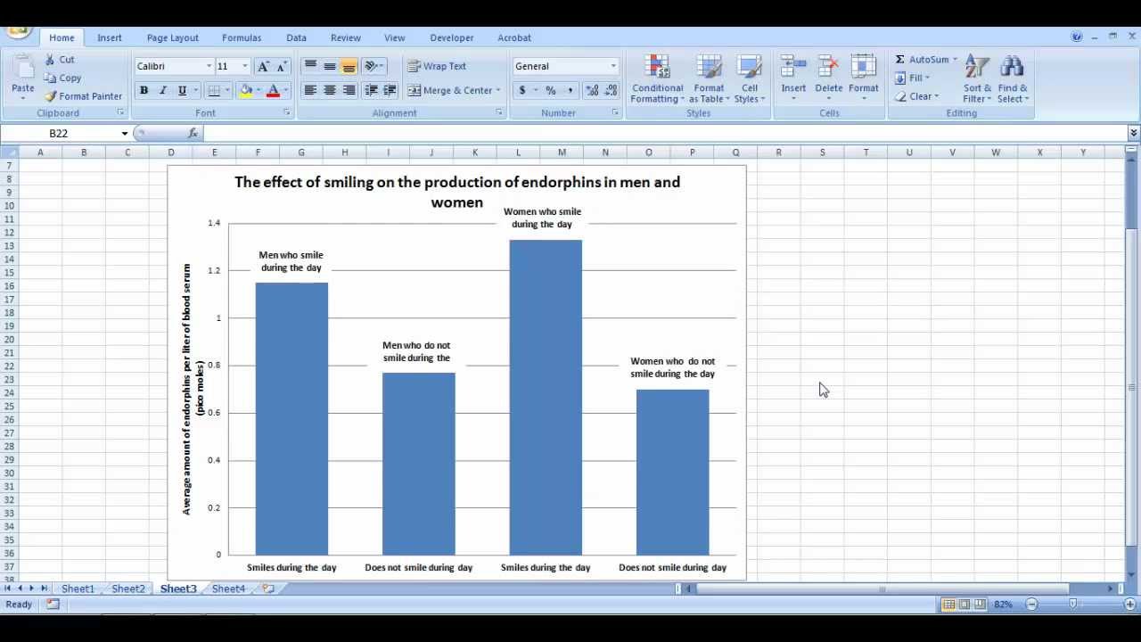 Generate Chart In Excel