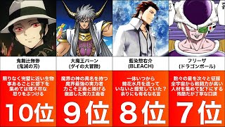ジャンプ 歴代カリスマ悪役ランキング Youtube ジャンプ 歴代カリスマ悪役ランキング Youtube
